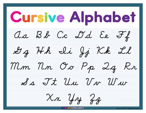 How to Draw the Alphabet in Cursive: And Why It Might Just Save the World from Boredom