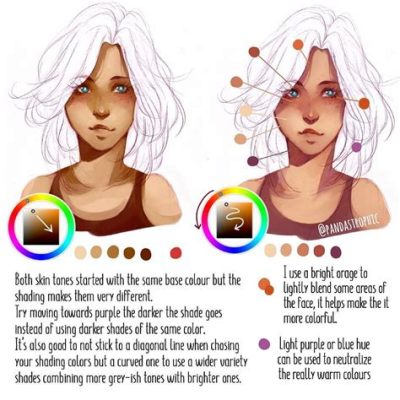 how to shade digital art and the importance of color theory in visual storytelling